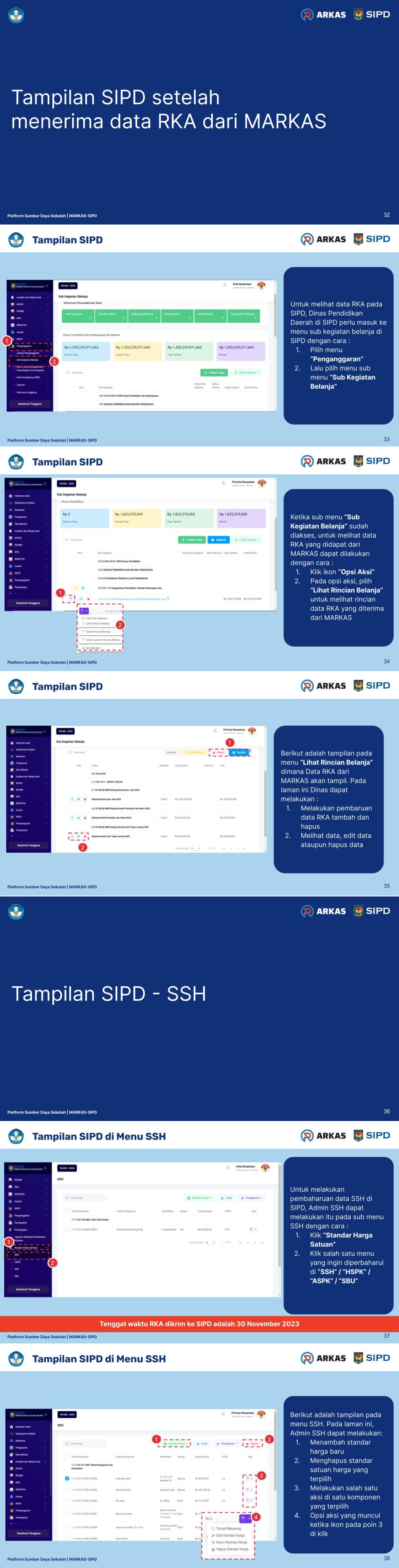 Integrasi MARKAS SIPD Sebagai Optimalisasi Tata Kelola Dana BOSP ...