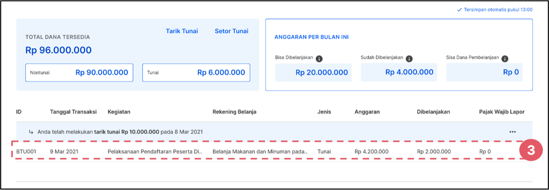 Pajak BelanjaKurdar2juta2.png