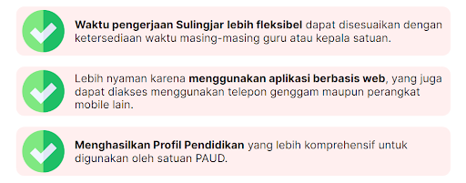 Survei Lingkungan Belajar (Sulingjar) untuk satuan PAUD – Rumah Pendidikan