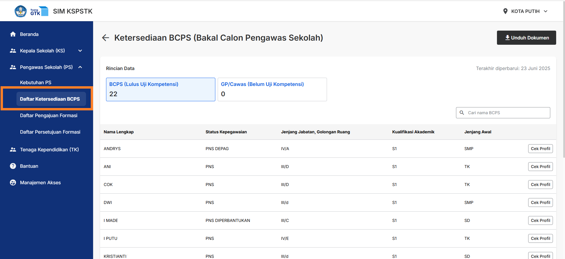 Cara Melihat dan Mengunduh Daftar Ketersediaan BCPS – Rumah Pendidikan